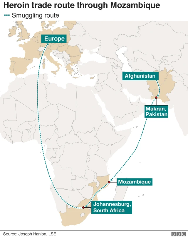 Graphic showing heroine smuggling route