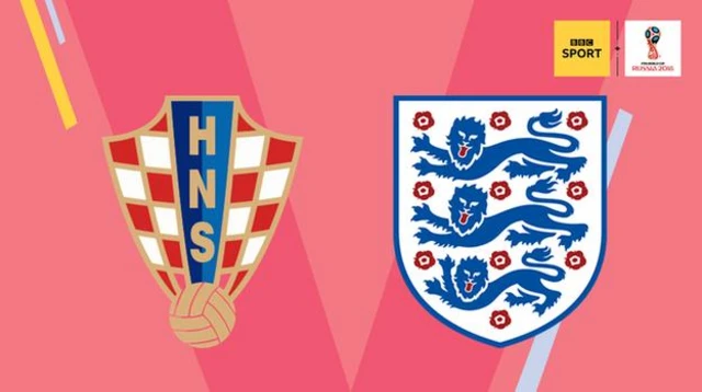 Croatia and England Flags