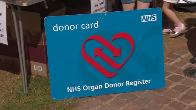 Donor registration card