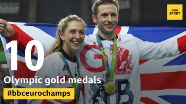 Laura and Jason Kenny have won 10 Olympic titles between them