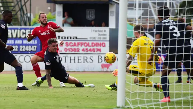 Aberdeen's Stevie May has a shot on goal