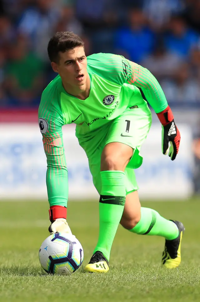 Kepa Arrizabalaga