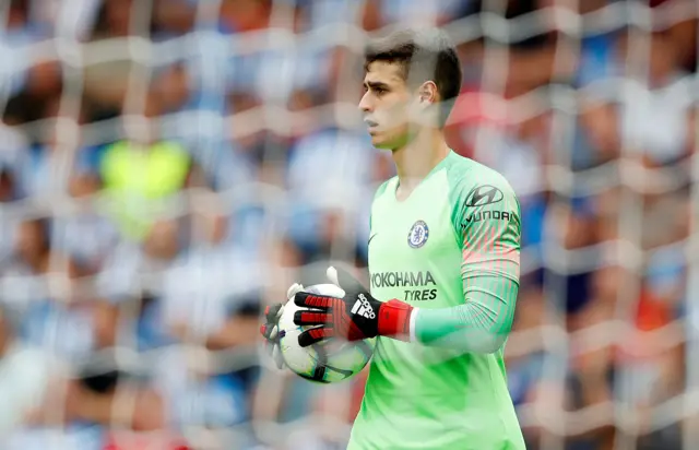 Chelsea's Kepa Arrizabalaga