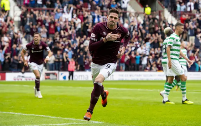 Kyle Lafferty celebrates scoring