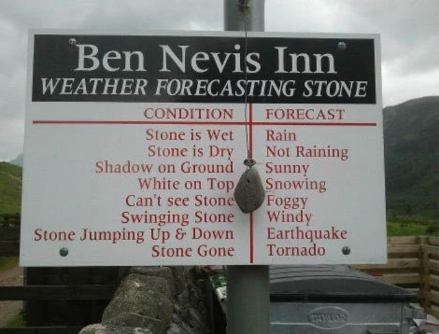 Ben Nevis