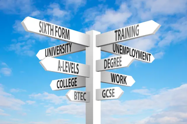 Sign showing career options