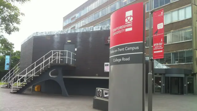 Staffordshire University