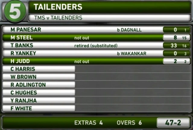 Tailenders scorecard