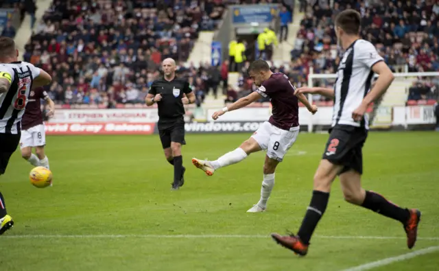 Hearts' Olly Lee shoots