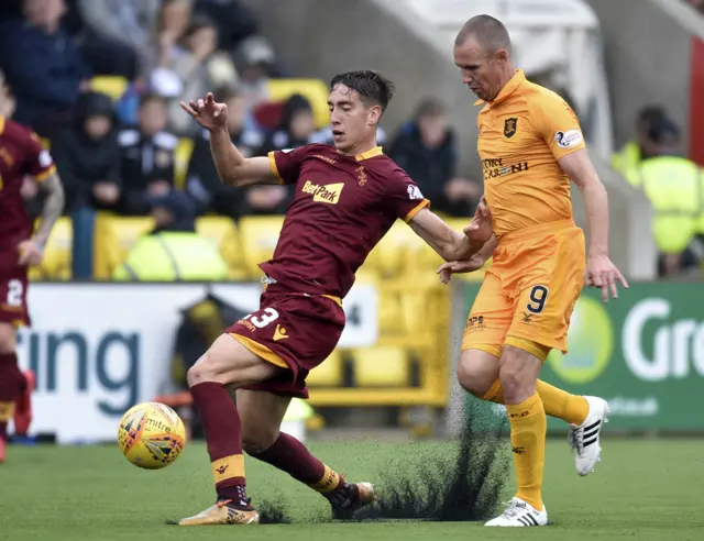 Kenny Miller (right) in action against Motherwell