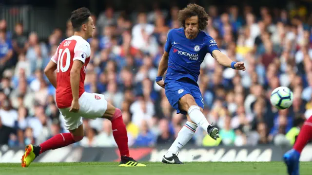 David Luiz