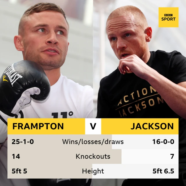 Frampton v Jackson