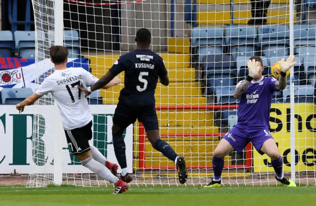 Lawrence Shankland fires past Dundee goalkeeper Jack Hamilton