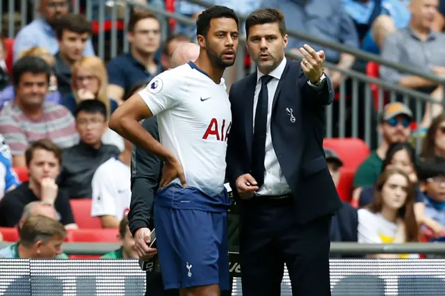 Mousa Dembele