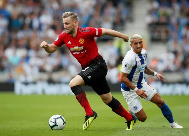 Luke Shaw