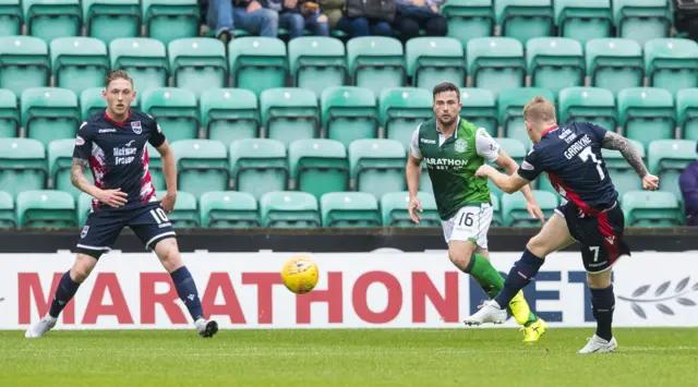 Michael Gardyne fires Ross County into the lead