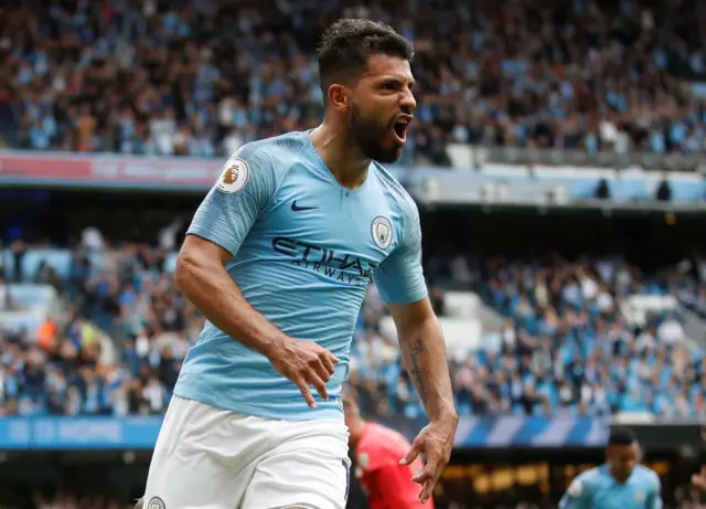 Sergio Aguero