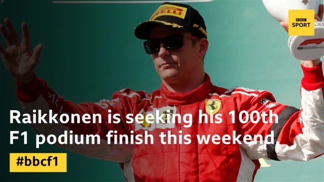 Kimi Raikkonen