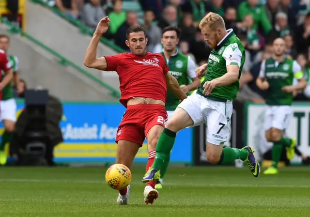 Aberdeen's Dom Ball (left) tackles Hibernian's Daryl Horgan