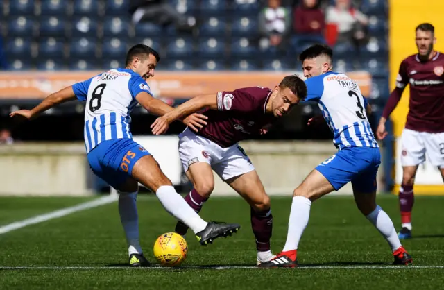 Kilmarnock and Hearts players