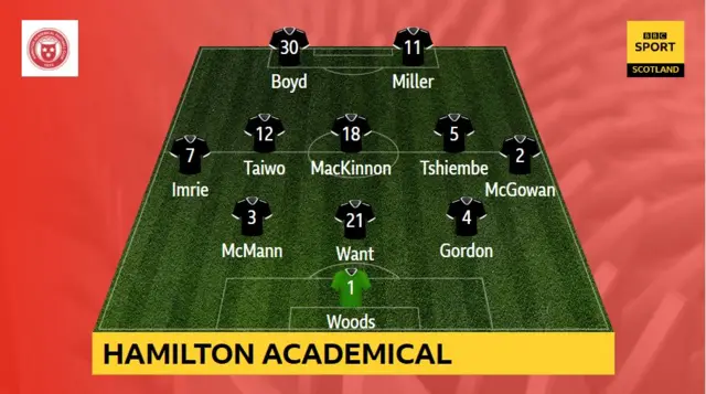 Hamilton Xi