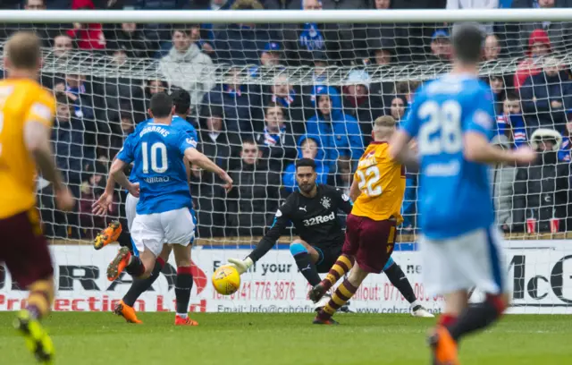 Allan Campbell scores for Motherwell against Rangers