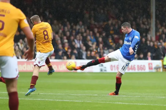 Kyle Lafferty equalises for Rangers