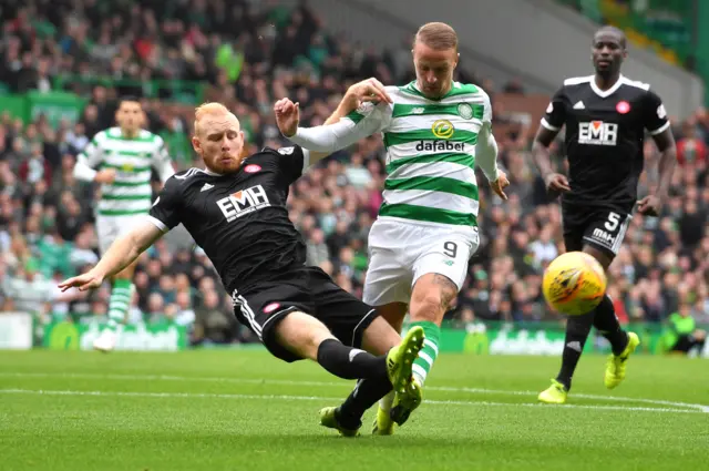 Ziggy Gordon and Leigh Griffiths