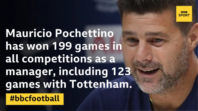 Mauricio Pochettino