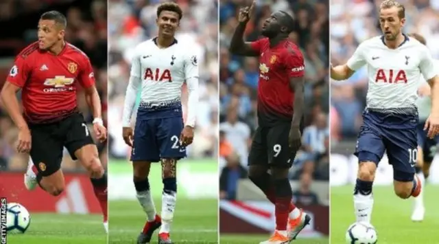 Alexis Sanchez, Dele Alli, Romelu Lukaku, Harry Kane