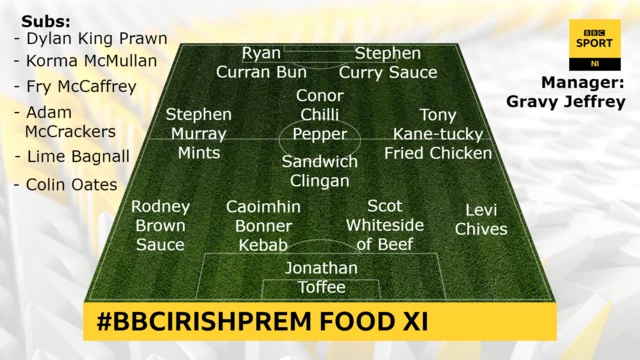 Irish Premiership food XI