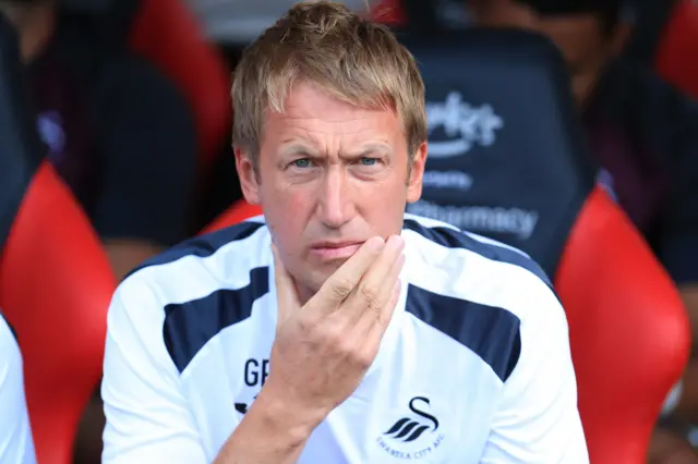 Graham Potter