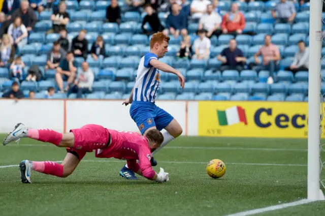 Scott Boyd gobbles up a gift to score at Rugby Park