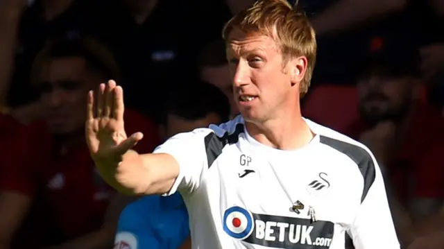 Graham Potter