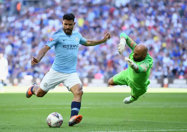 Sergio Aguero