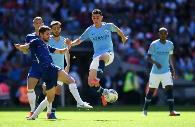 Phil Foden