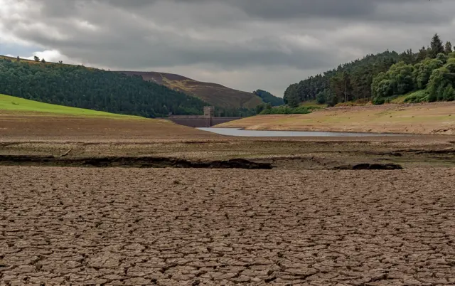 Howden Reservoir