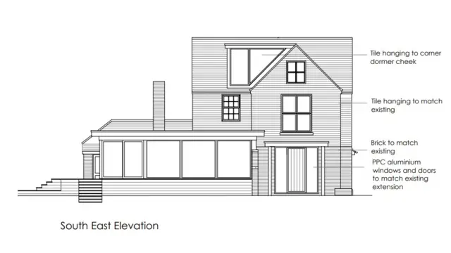 Extension drawing