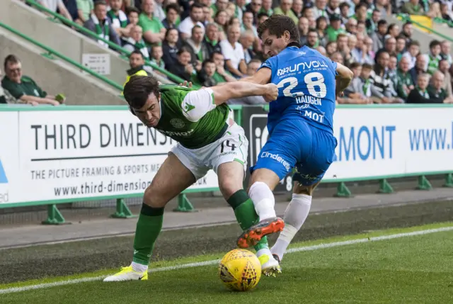 Stevie Mallan (left) has went close twice for Hibs