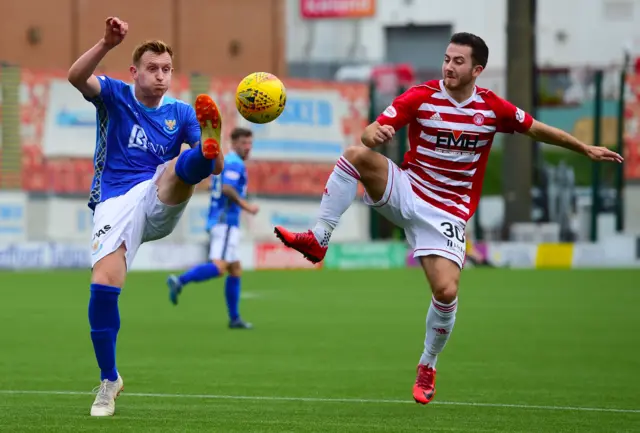 Liam Craig and Steven Boyd