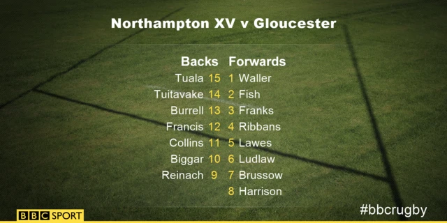 Northampton XV