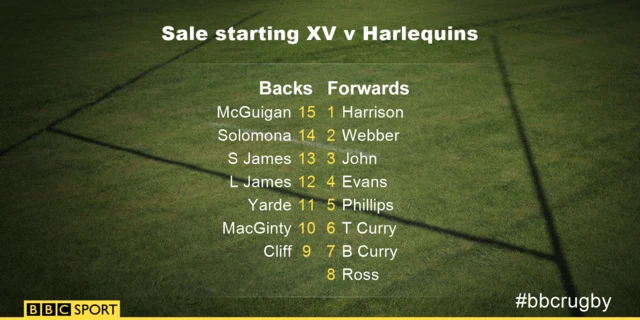 Sale XV