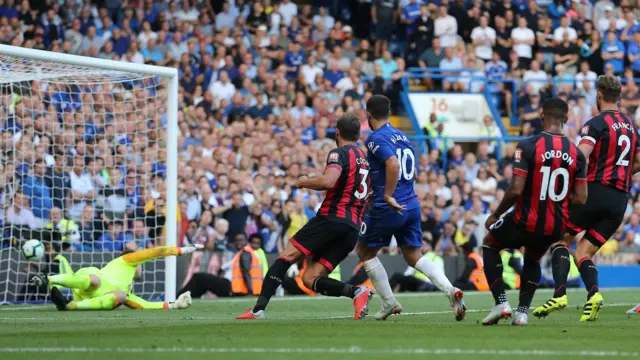 Hazard scores for Chelsea