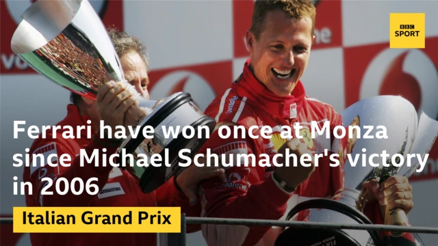 Michael Schumacher