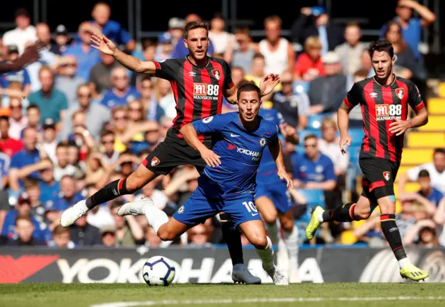 Dan Gosling and Eden Hazard