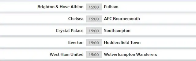 fixtures