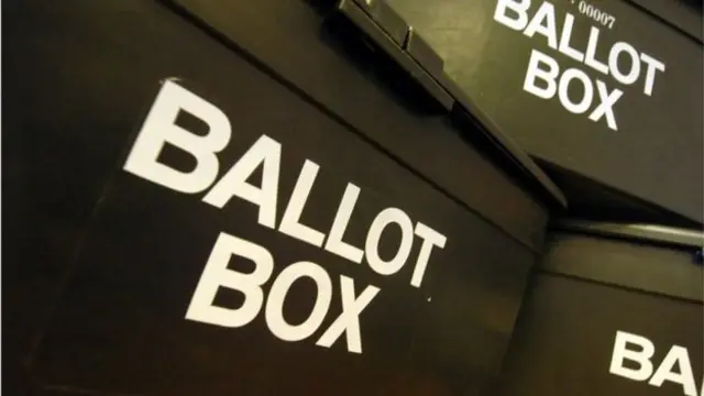 A ballot box