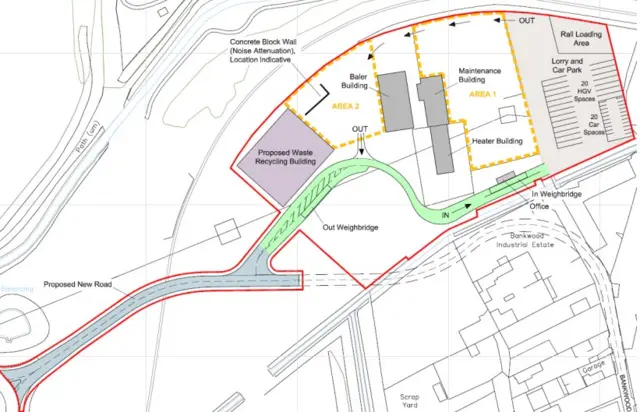 The plans for the waste site