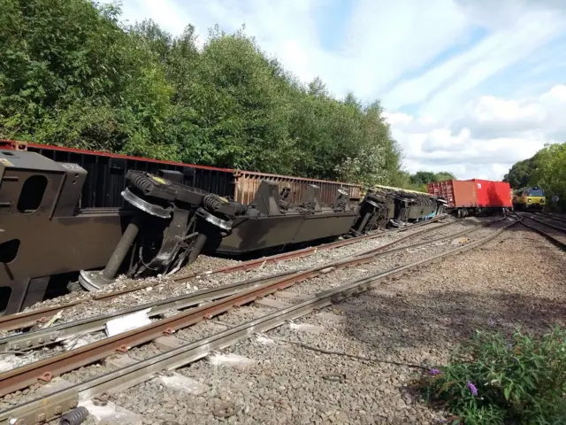 Train derailment