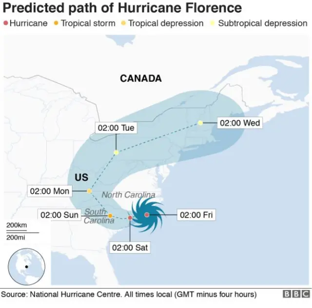 Map showing the path of Hurricane Florence